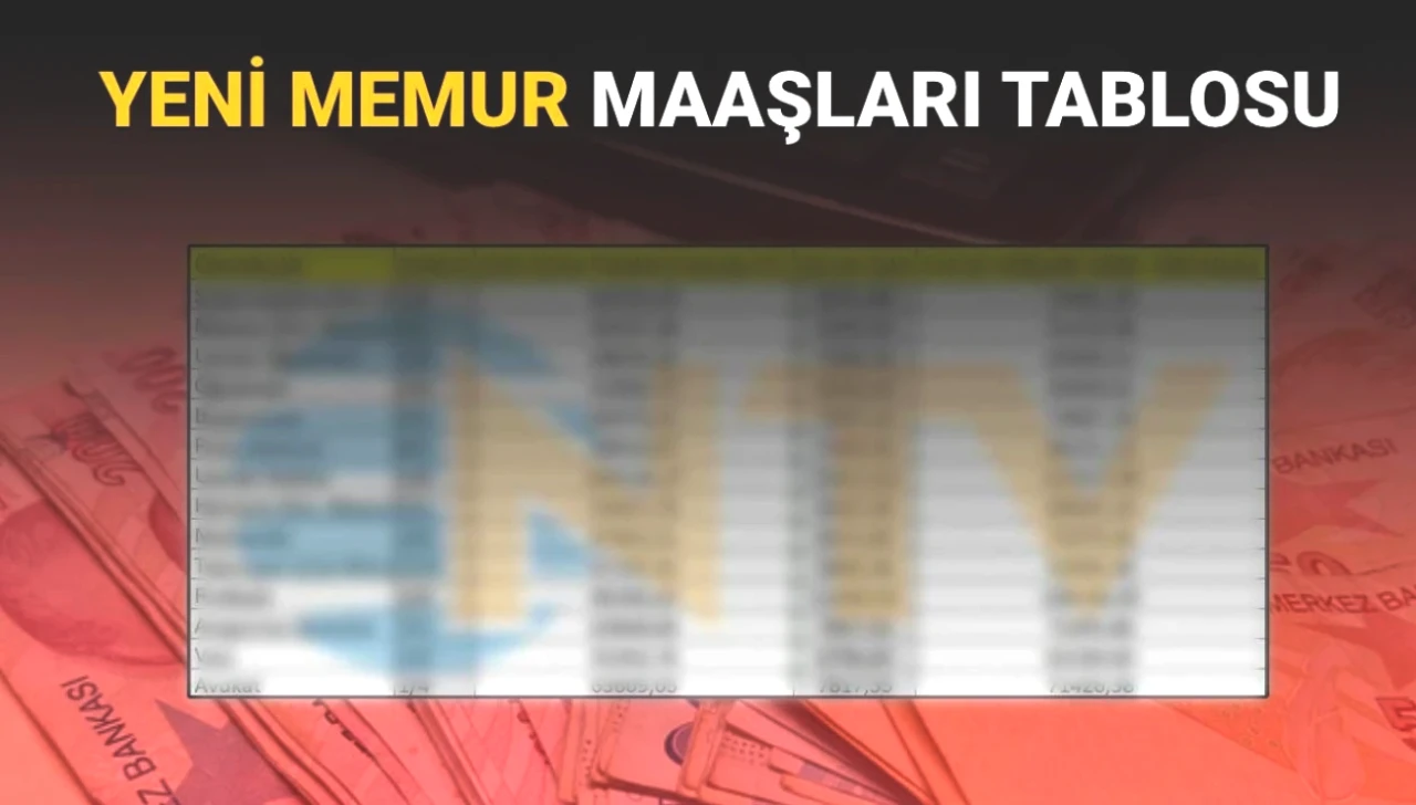 Memur Maaşlarına Temmuz 2025'te Büyük Zam! Unvanlara Göre Güncel Tablolar Burada!