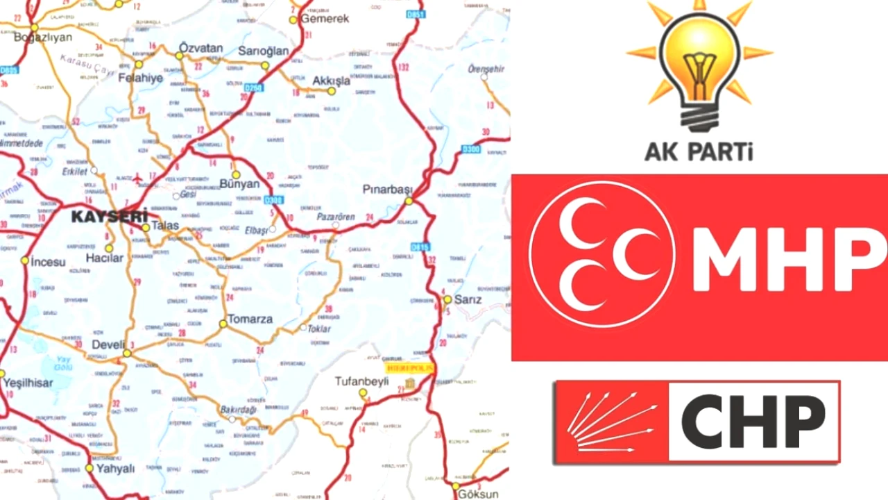 Kayseri'de Deprem Gibi Siyasi Sarsıntı! CHP, 4 İlçede Birinci Parti Oldu